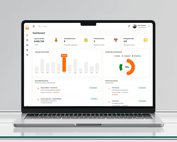 Vista previa del Dashboard de Wavents
